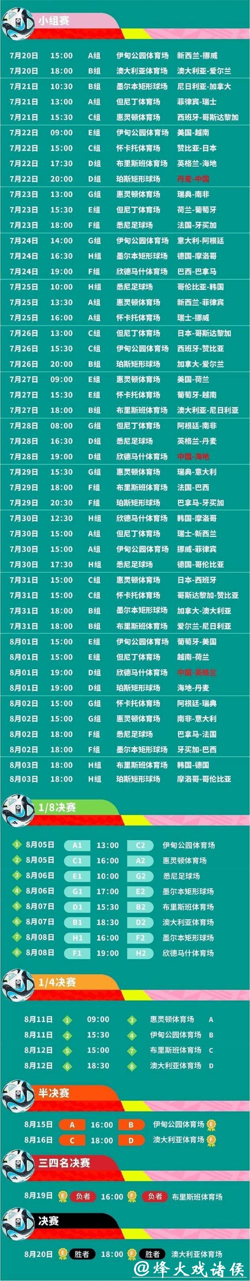 2023世界杯赛程表全解析与比赛时间安排