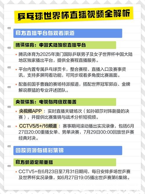 全面解析世界杯直播频道最新资讯 全面解析世界杯直播频道最新资讯