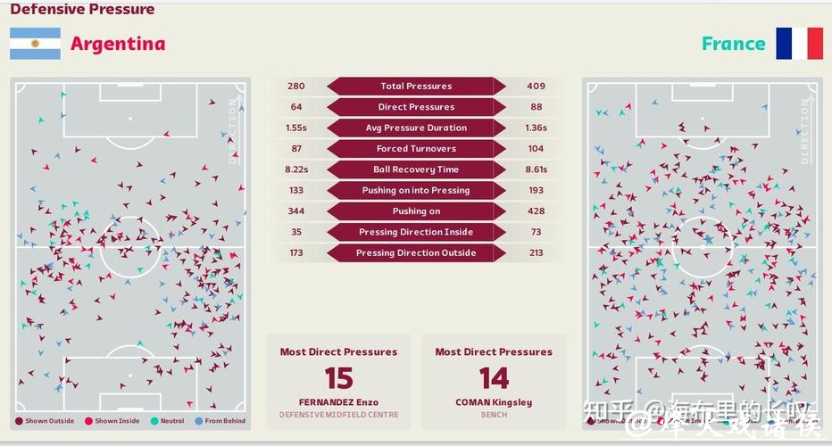 基于数据分析的世界杯比赛预测模型研究