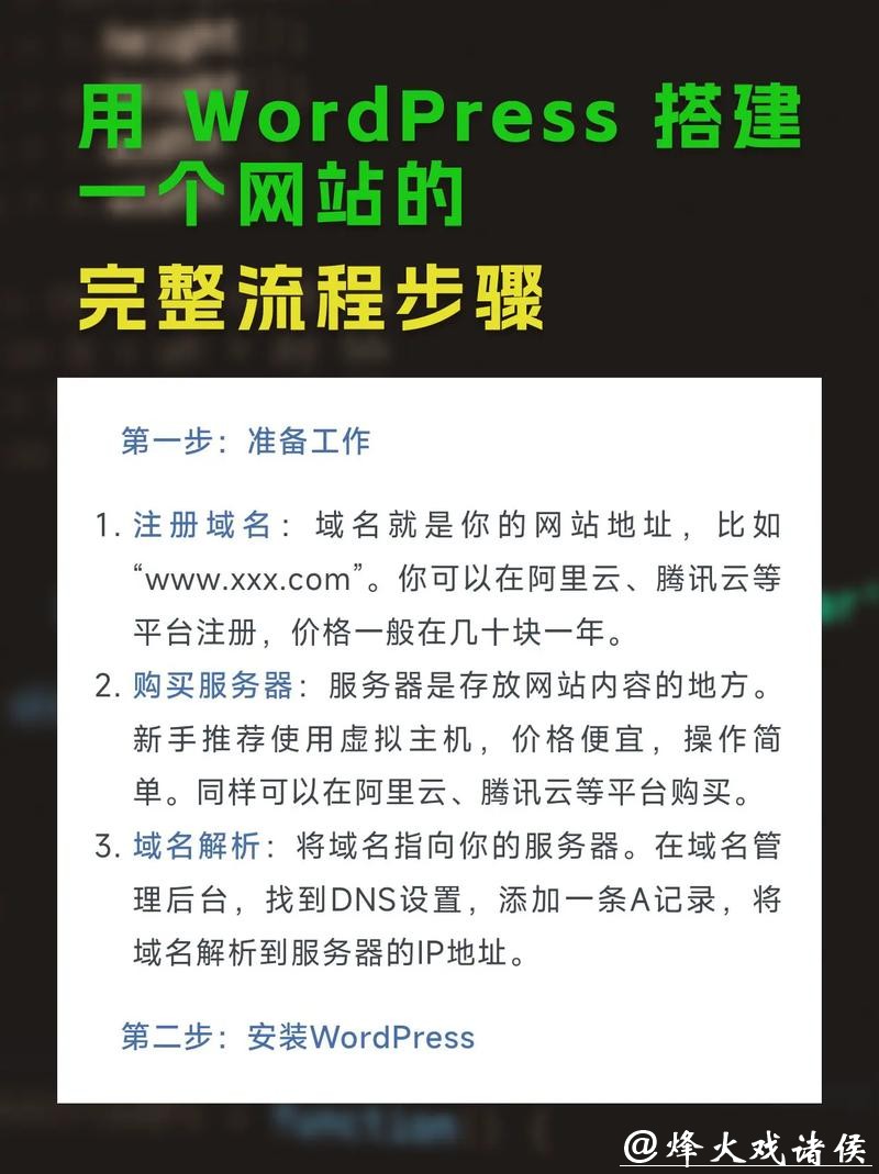 如何成功运营一个世界杯下注网站