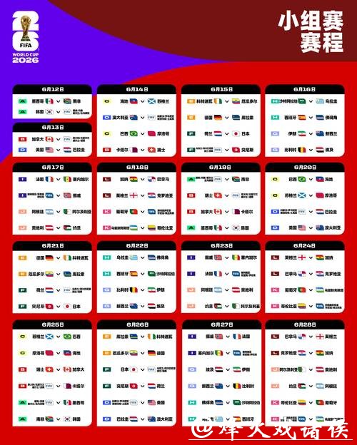 2026世界杯比赛时间及赛程安排解析 2026世界杯比赛时间及赛程安排解析