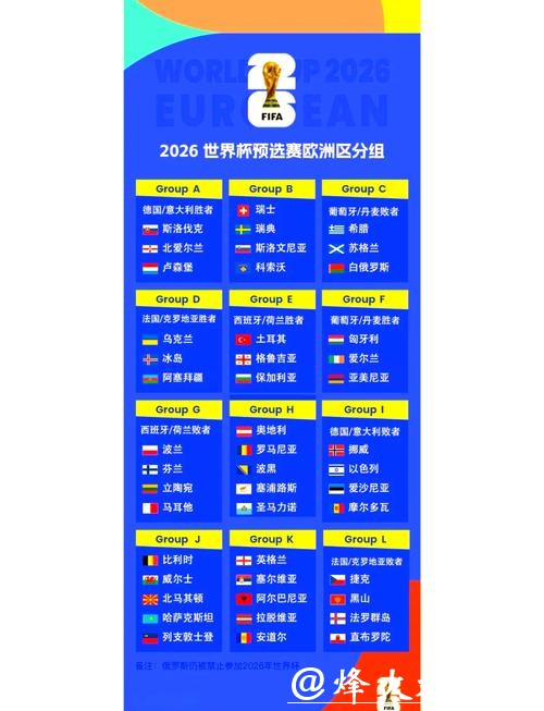 2026世界杯比赛分析与热点解读