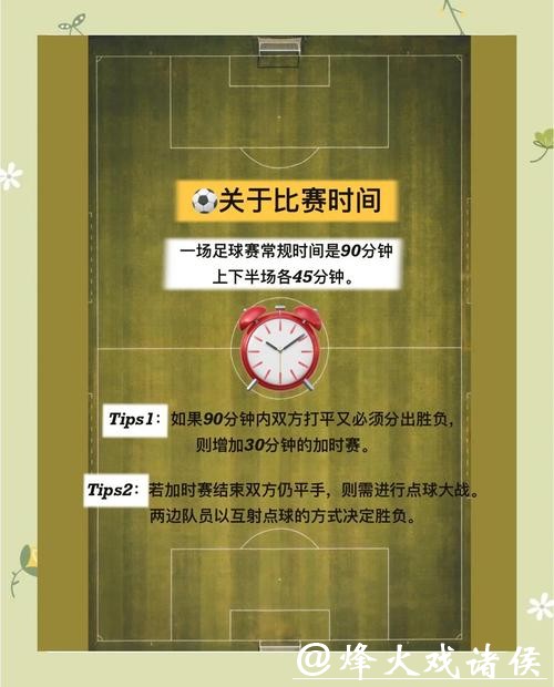如何进行世界杯滚球投注攻略分析 如何进行世界杯滚球投注攻略分析